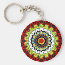 032008m_keychain nyckelringar