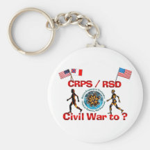 1861 till? Krigflaggor för CRPS RSDCivil Nyckel Ring