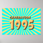 1995 POSTERS