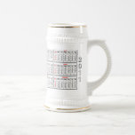 2011 kalender Stein Kaffe Koppar