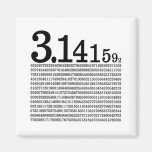 3,1415926 Pi Kylskåpmagneter