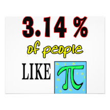 3.14likepi anpassningsbara inbjudningskort