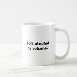 40% alkohol vid volym kaffe muggar