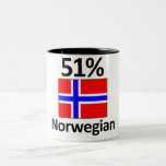 51% norrman kaffe muggar