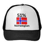 51% norrman kepsar