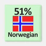 51% norrman magneter