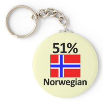 51% norrman