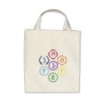 7 Chakras i en cirkla Tygkassar