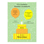 80th Överrrakningfödelsedagsfest inbjudan