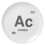 Actinium Tallrikar