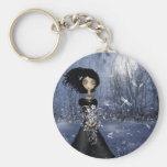 Alla i ögonblicket Keychain Nyckelringar