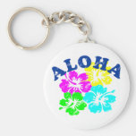 Aloha vintage nyckelring