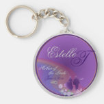 Anpassadebudens mammaminnessak Keychain Nyckelringar