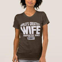 Anpassadestörstafru Tee