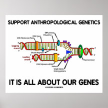 Anthropological genetik för service om våra gener print