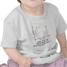 Är vi på olika våglängder? (Klorofyll) T Shirts