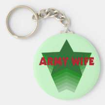 Arméfru Nyckel Ringar