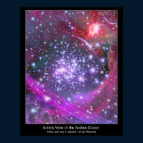 ArtistsViewOfTheArchesCluster-2005-05 affischer