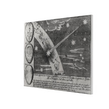 Astrologiskt diagram av komet sträckta canvas tryck