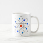 Atom Muggar