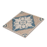 Azulejos Kakelplatta Av Kerami