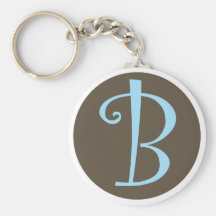 B Keychain.ai Nyckel Ring