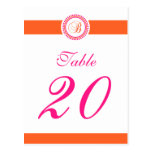 B pricker cirklar Monogrambordsnumret (rosa/orange Vykort
