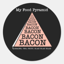 Baconmatpyramid Klistermärken