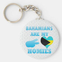 Bahamän är min Homies Nyckel Ringar