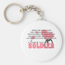 Bak varje soldat nyckel ring