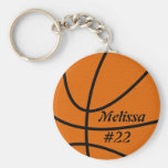 Basket Keychain Nyckel Ring