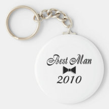 Bäst man 2010 nyckel ringar