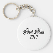 Bäst man 2010 nyckelringar
