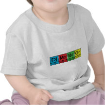 beståndsdelar t-shirts