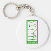 Bimini vridningfnurra nyckelringar