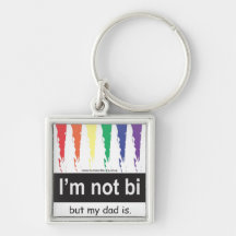 Bipappan kvadrerar Keychain Nyckel Ring
