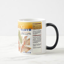 Blogg miljon dollar kaffe koppar