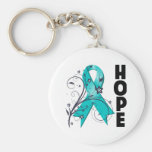 Blom- hoppband för Ovarian cancer Nyckel Ring