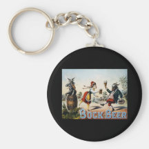 Bocköl Nyckelringar