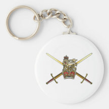 Brittisk armé nyckel ringar