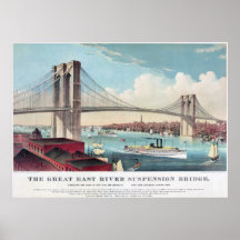 Brooklynen överbryggar i New York City från 1883 Posters