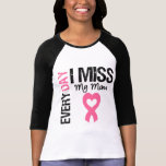 Bröstcancer dagligt I Fröcken min mamma T Shirt