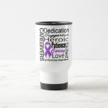 Bukspottkörtel- cancerCaregiversCollage Kaffe Kopp