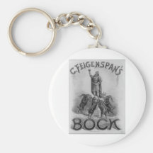 C. Feigenspans Bock öl 1887 Nyckel Ring