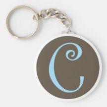 C Keychain.ai Nyckel Ringar