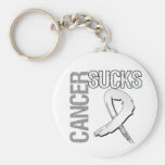 Cancer suger - bencancer nyckel ring