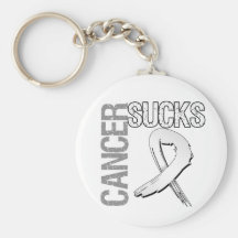 Cancer suger - lungcancer nyckel ringar