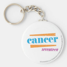 CancerAqua Nyckel Ring