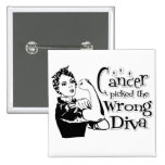 Carcinoid cancer valde den fla divaen nål
