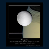 CassiniMission-Ringside-Saturn&amp affischer